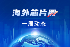 2023年12月及全年获利攀升